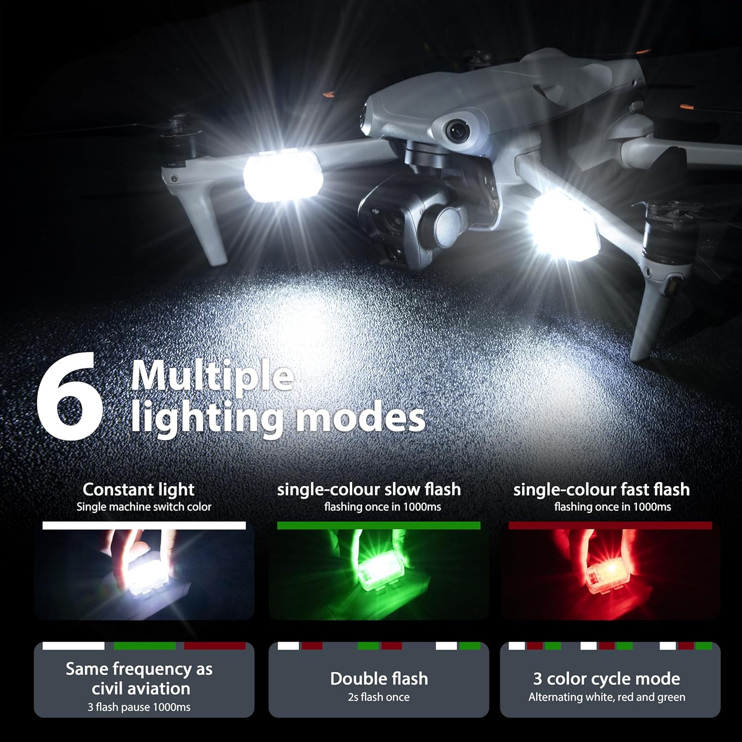 STARTRC Drone Strobe Light Ant - Drone Rc Pro 2 recensie en prijs