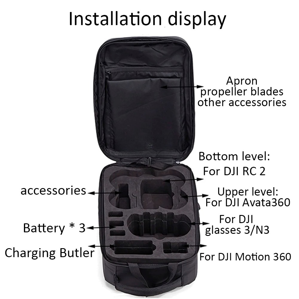 Drone Bag Crust Hard Shell Wat - Drone Ls Rc recensie en prijs