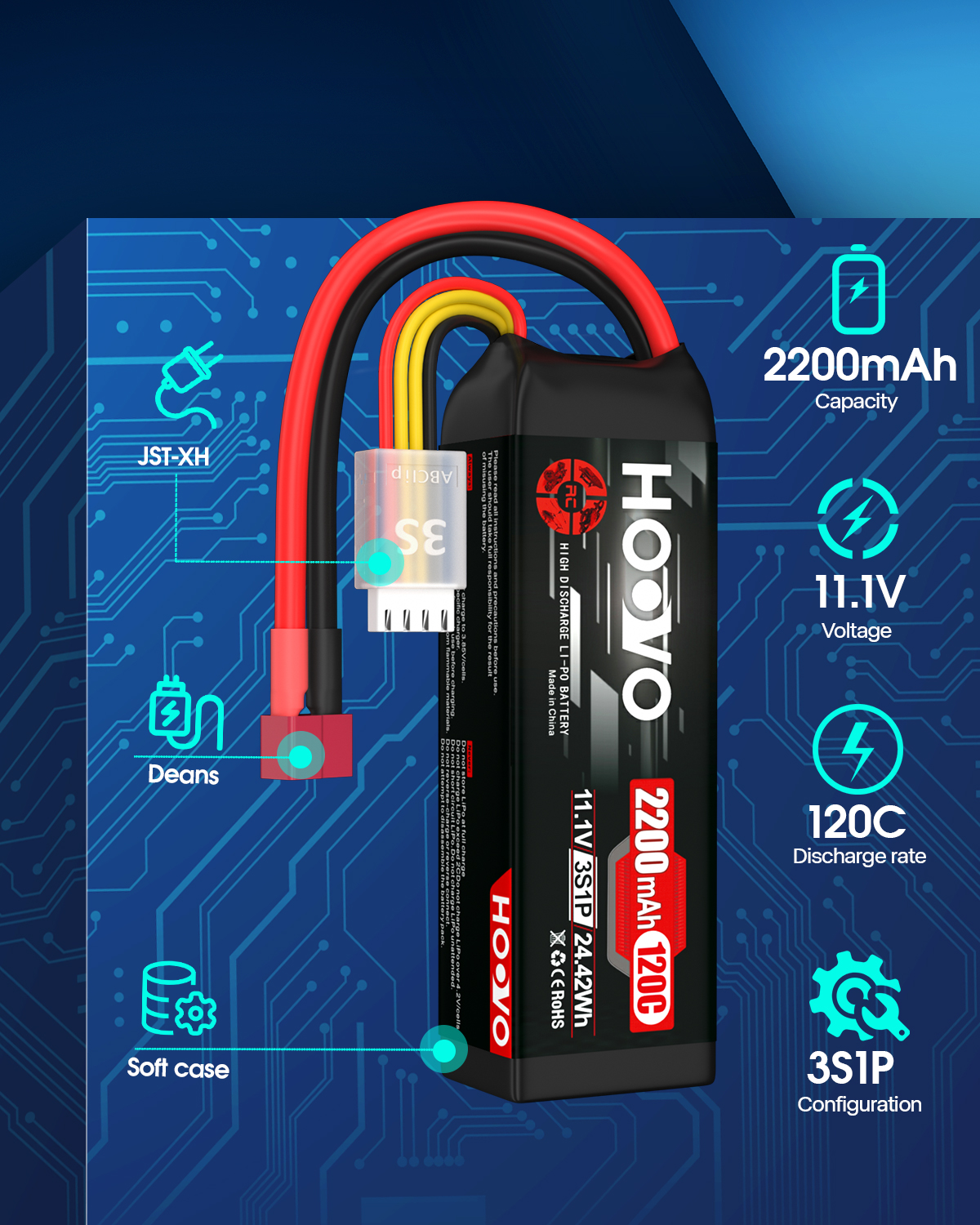 2Pcs HOOVO 11.1V 2200mAh RC Ba - Drone Rc Truck recensie en prijs
