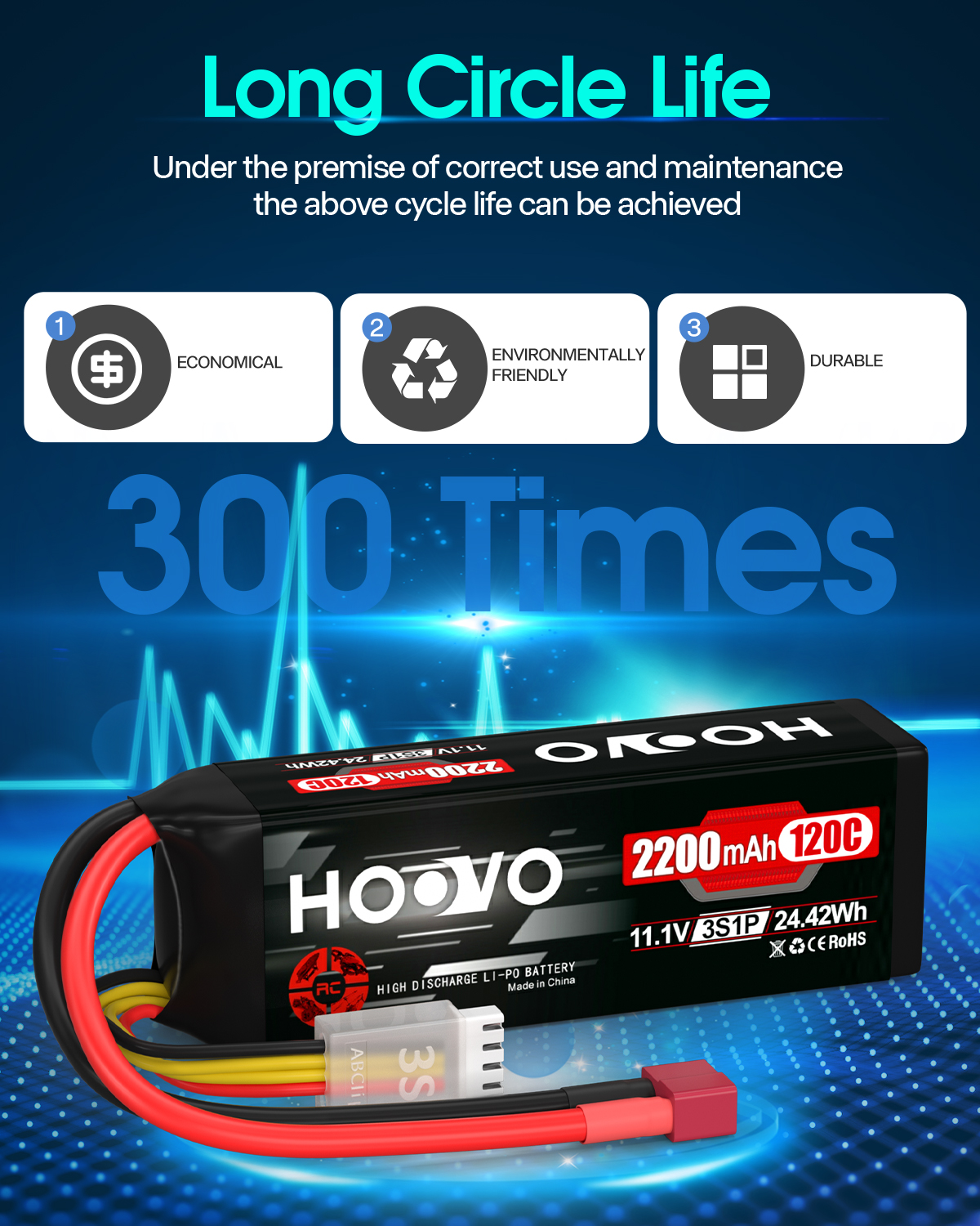2Pcs HOOVO 11.1V 2200mAh RC Ba - Drone Rc Truck recensie en prijs