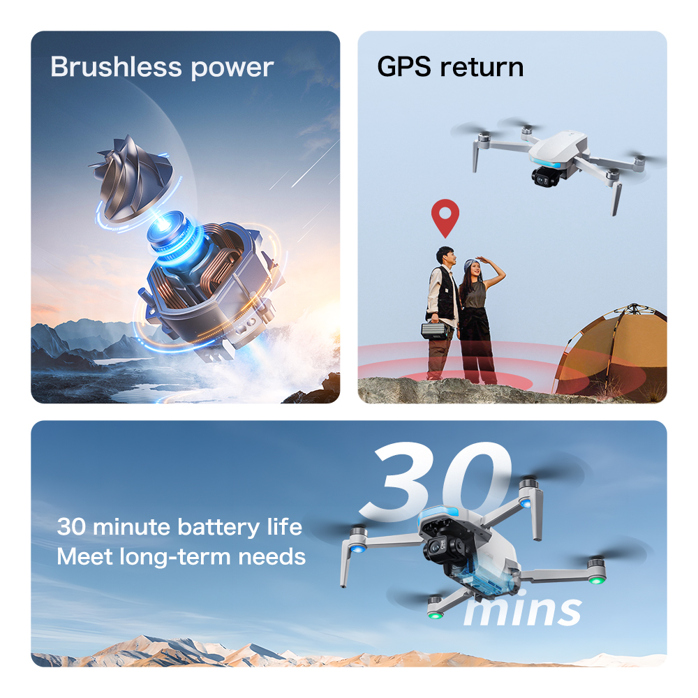 S-X1 MAX GPS Drone with 3-Axis - Drone Ls Rc recensie en prijs