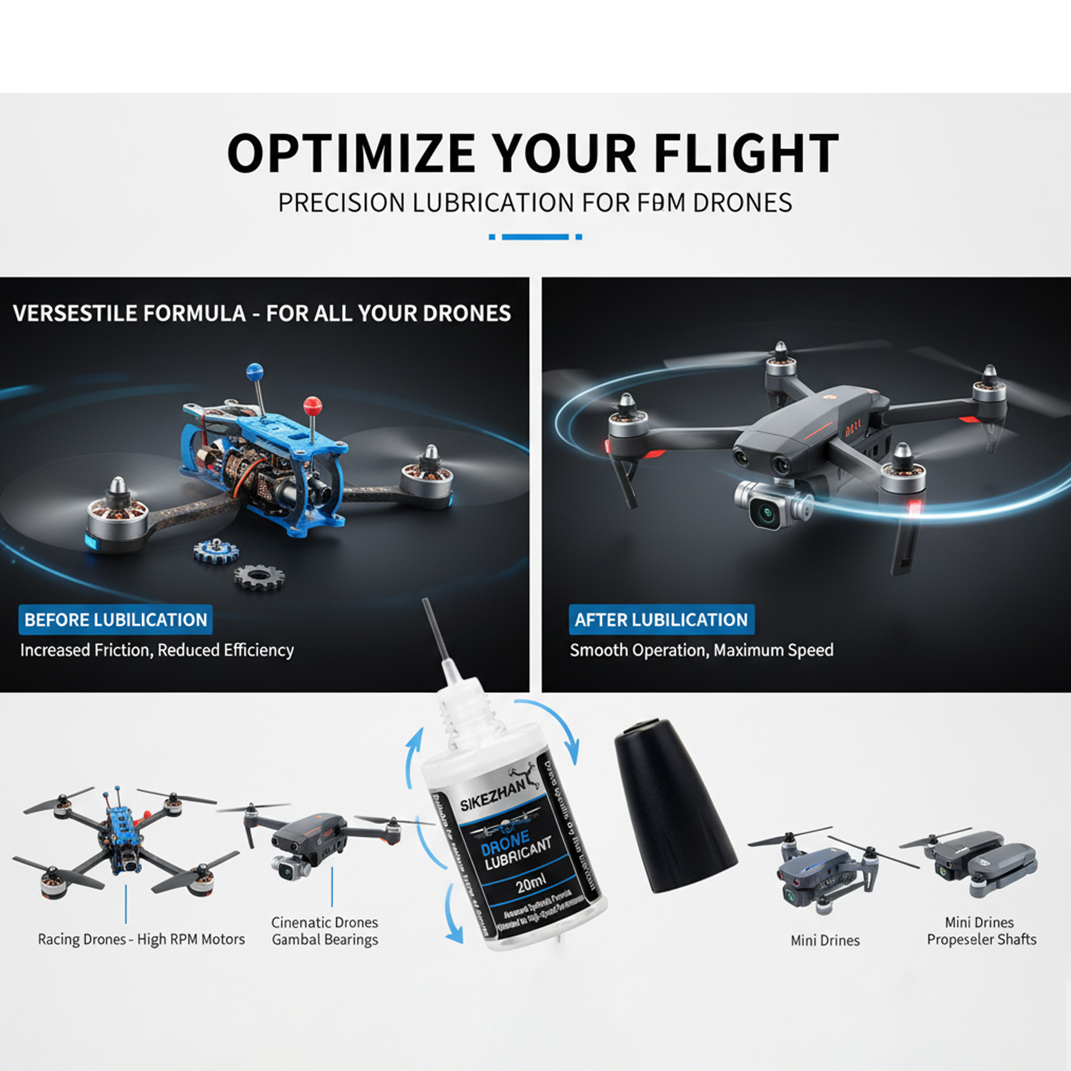Micro Drone Motor Bearing Lubr - Drone Rc Quadcopter recensie en prijs
