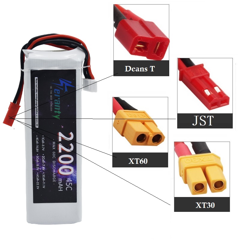TERANTY 2200 MAH  3S  batterie - Drone Avion Rc recensie en prijs