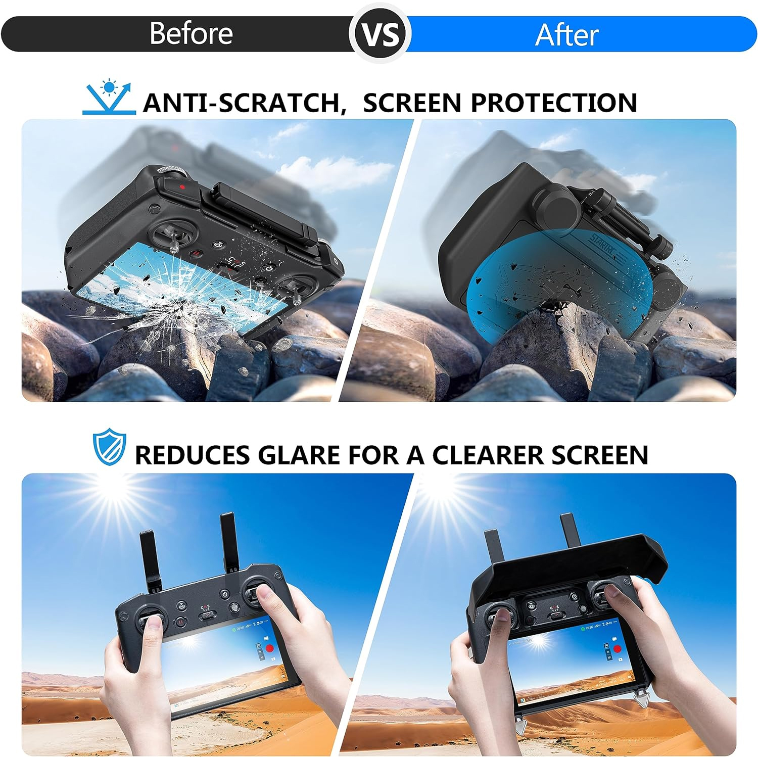 2-in-1 Sun Hood & Joystick Cov - Drone Rc Pro 2 recensie en prijs