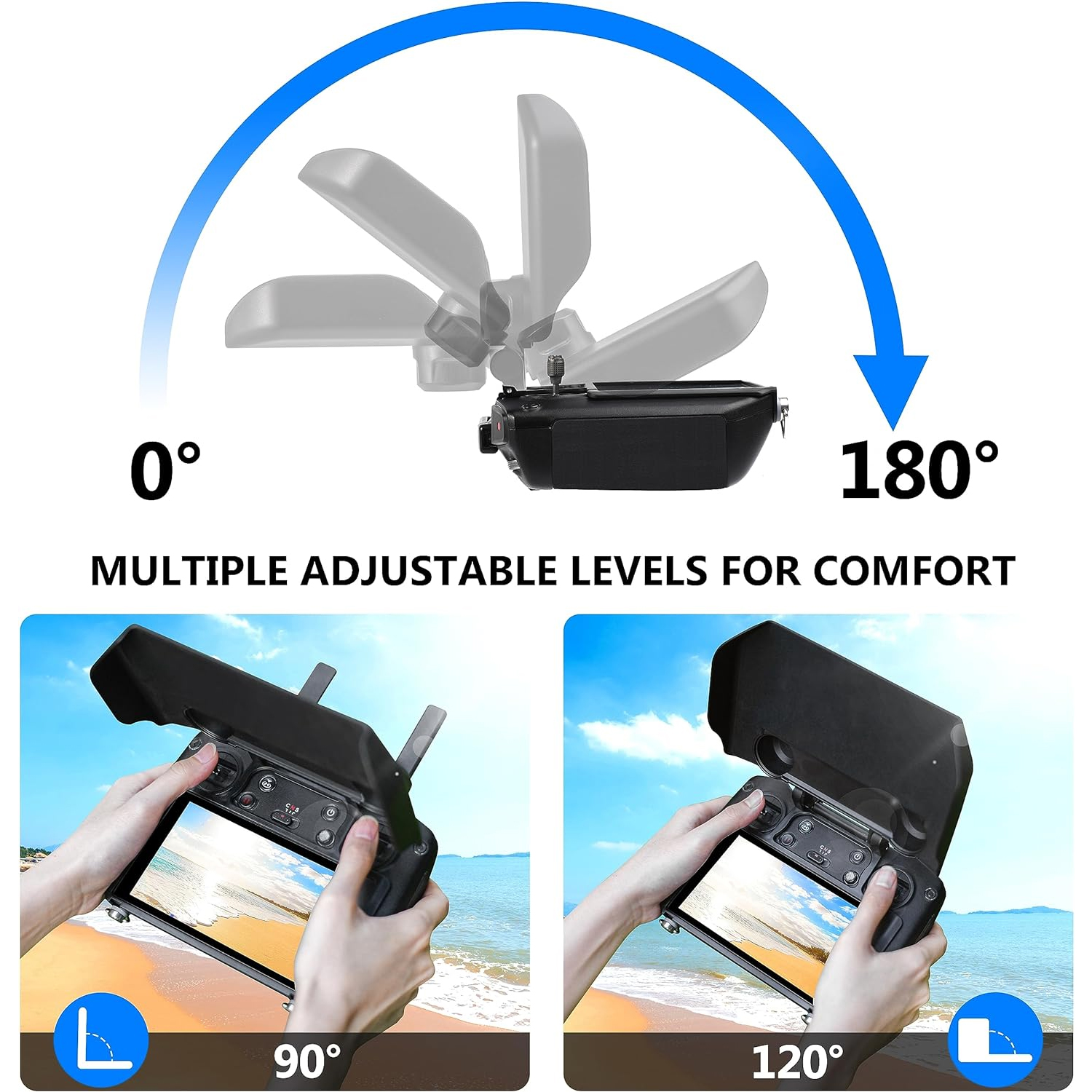 2-in-1 Sun Hood & Joystick Cov - Drone Rc Pro 2 recensie en prijs