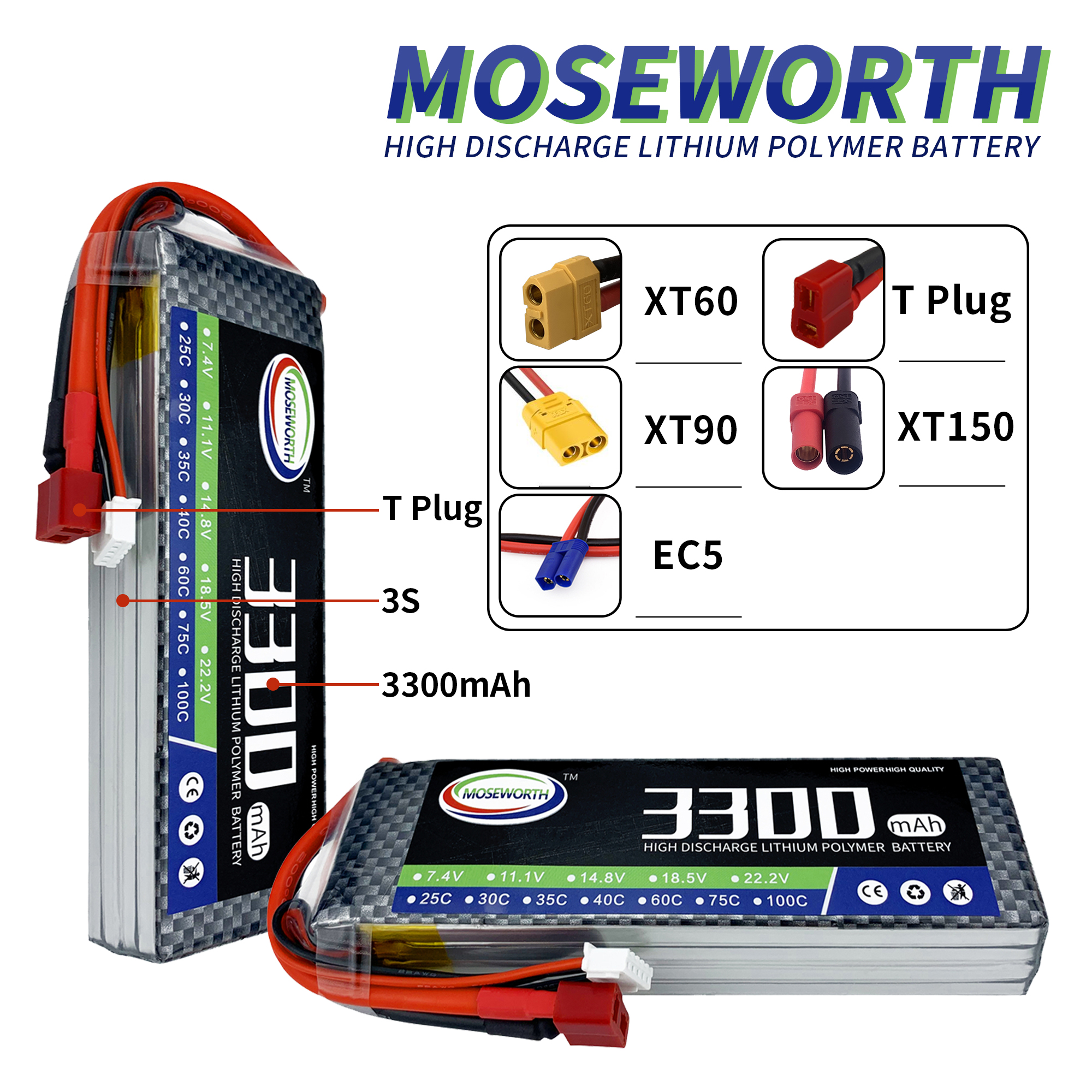 2S 3S 4S 5S 6S 1300mAh Lipo Ba - Drone Rc Truck recensie en prijs