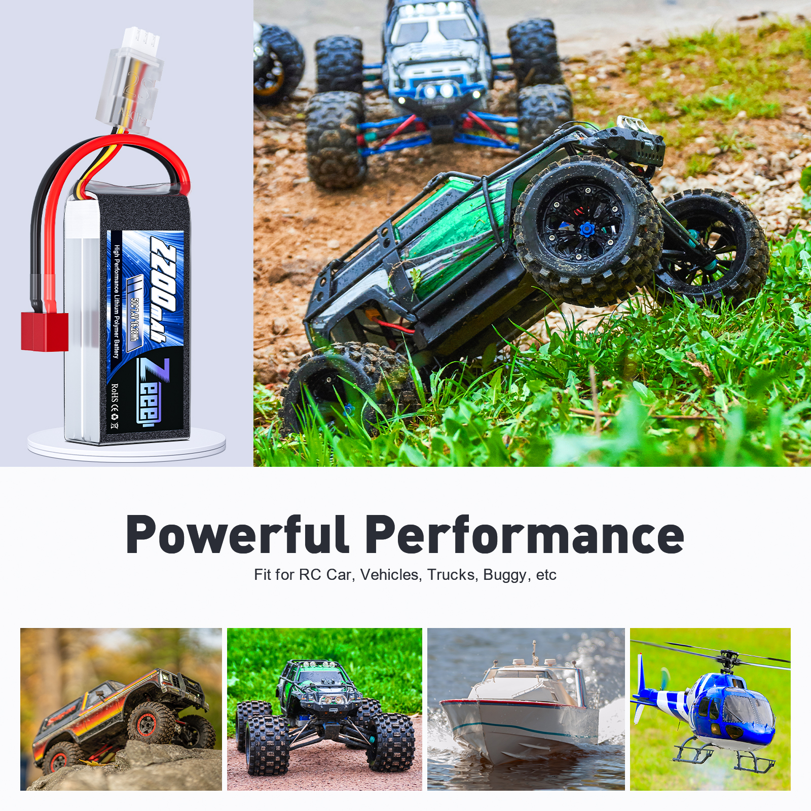 Zeee 2S 2200mAh Shorty RC Lipo - Drone Rc Truck recensie en prijs