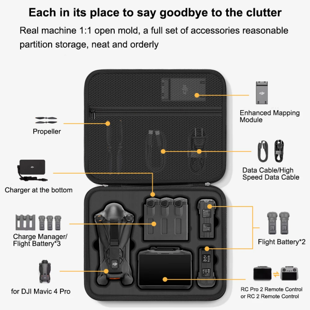for DJI Mavic 4 Pro Case,Porta - Drone Ls Rc recensie en prijs